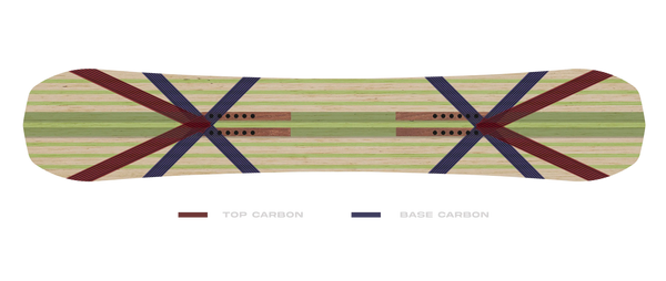 Never Sumner - 2024 TRIPLE CAMBER - EASY RIDER SNOWBOARD Deck 158X - Super Sale