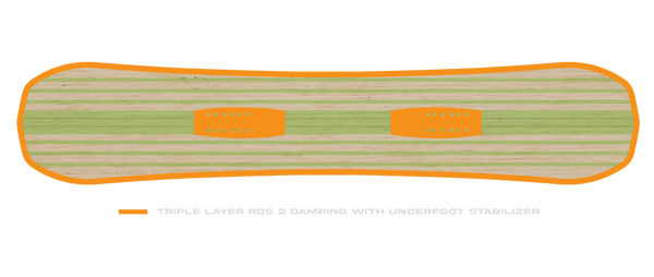 Never Sumner - 2024 TRIPLE CAMBER - EASY RIDER SNOWBOARD Deck 158X - Super Sale