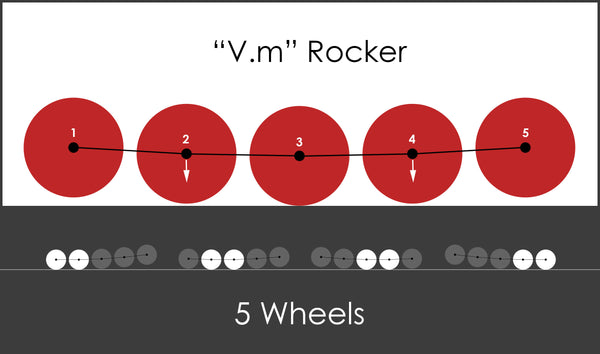 NN Skates - TRINITY DRAGON 80X (5X80MM) - Natural