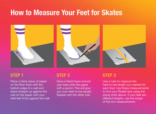 Riedell RW Wave Roller Skates Black - Super Sale