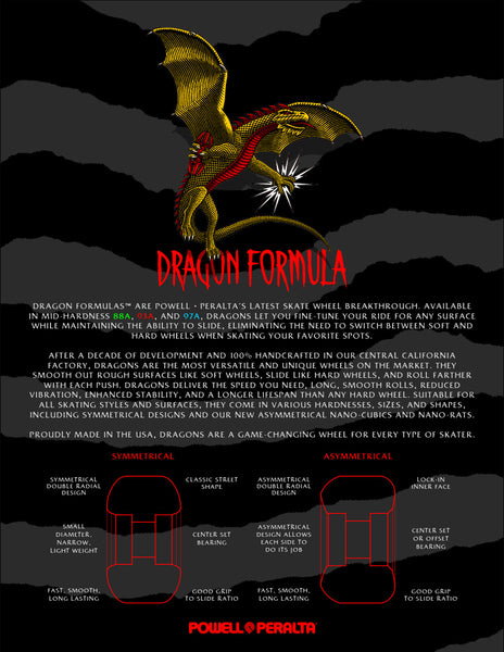 Powell Peralta Dragon Formula Skateboard Wheels Neil Blender Model 56mm x 40mm 88 4pk