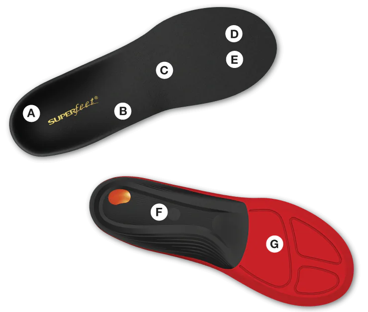 SuperFeet Winter Thin Insoles (Previously Named WINTER Comfort Thin) - Sale