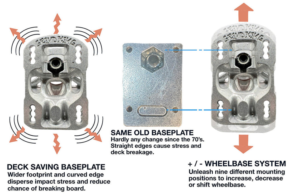 Grind King Locker Trucks Raw Silver - 8.75 (set of 2) | THURO