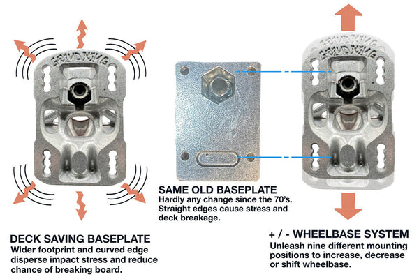 Grind King Locker Trucks Raw Silver - 8.75 (set of 2)