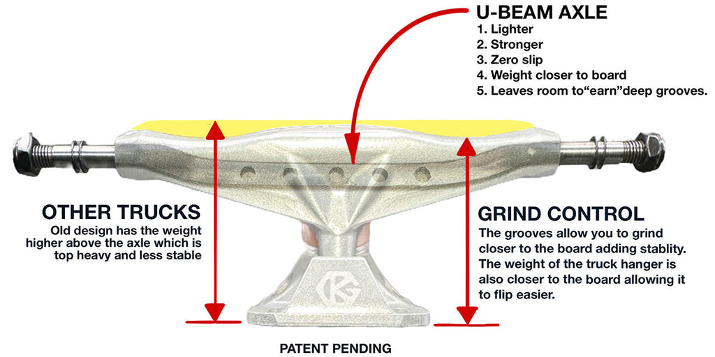 Grind King Locker Trucks Raw Silver - 8.75 (set of 2) | THURO