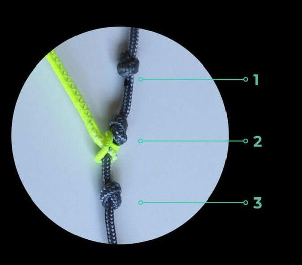 Ozone Hyperlink 2025 - CROSSOVER FOIL KITE FOR WATER AND SNOW  