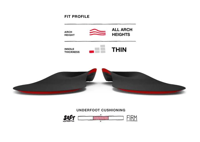 SuperFeet Winter Thin Insoles (Previously Named WINTER Comfort Thin) - Sale