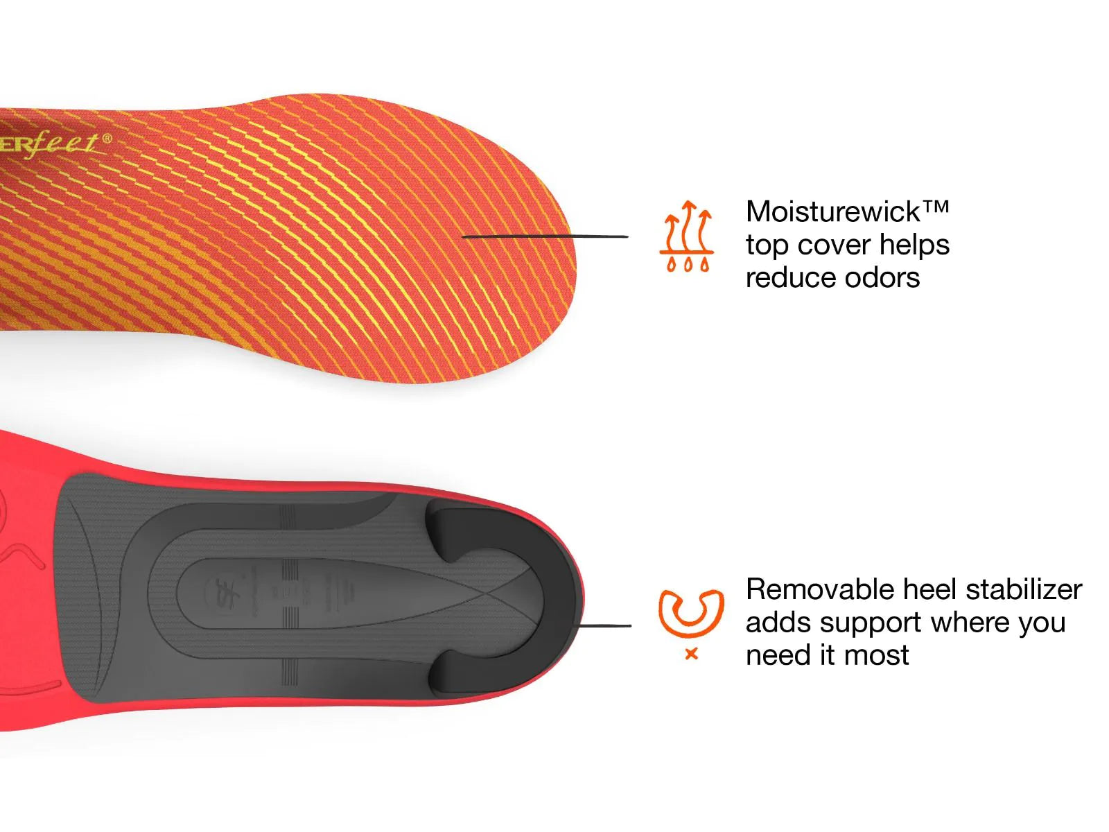 SuperFeet RUN PAIN RELIEF