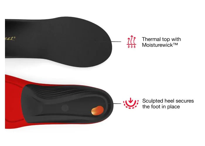 SuperFeet Winter Thin Insoles (Previously Named WINTER Comfort Thin) - Sale