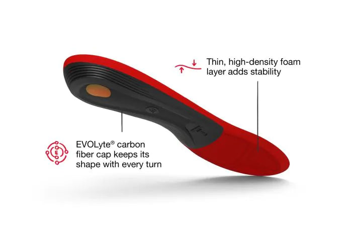 SuperFeet Winter Thin Insoles (Previously Named WINTER Comfort Thin) - Sale
