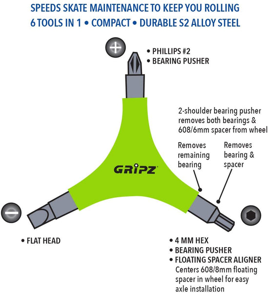 Sonic Gripz Tool
