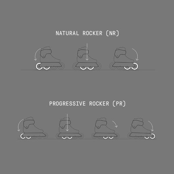 Wizard Frames NR90 WIZARD 90mm FRAME 2023