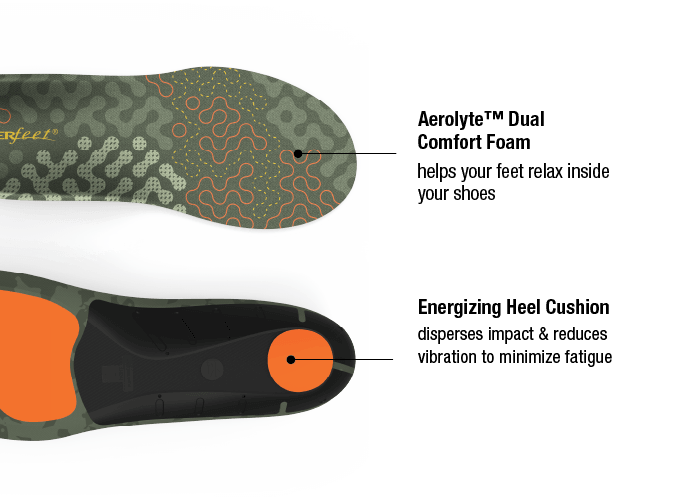 SuperFeet Adapt Hike Max Insoles