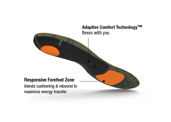 SuperFeet Adapt Hike Max Insoles