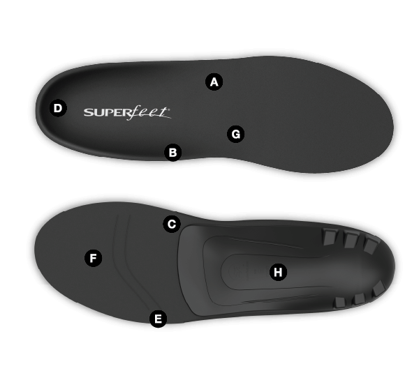 SuperFeet Insoles Black DMP
