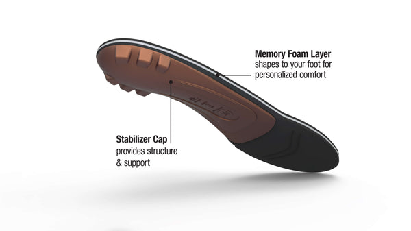 SuperFeet Insoles Copper