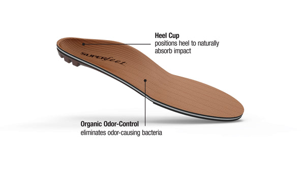 SuperFeet Insoles Copper
