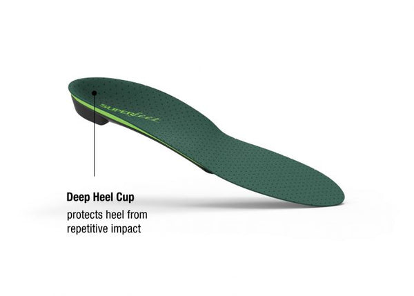 SuperFeet EVERYDAY PAIN RELIEF Insoles