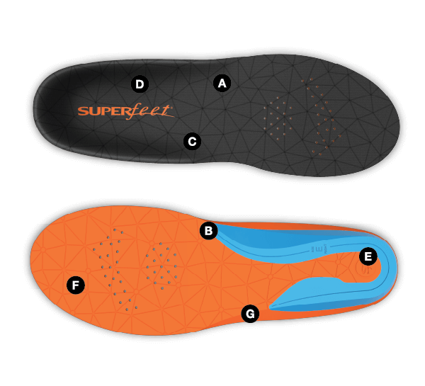 SuperFeet Insoles FLEX