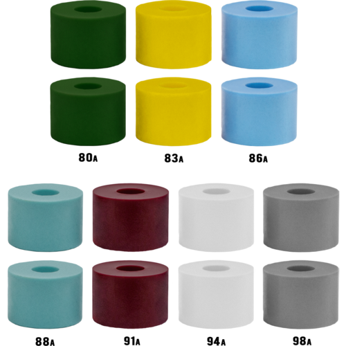 Venom Tall Barrel SHR Bushings