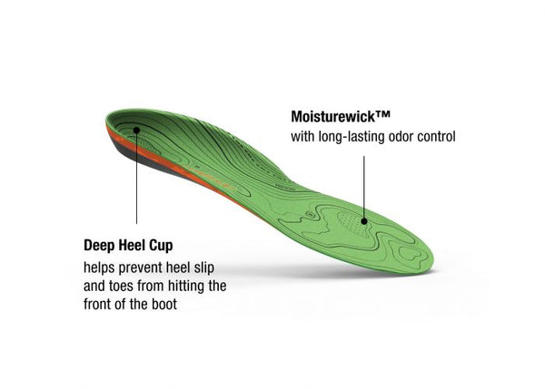 Superfeet heel cup shop